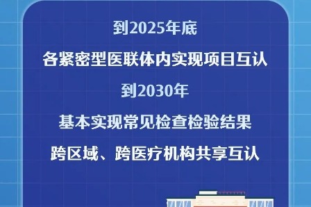 推进医疗机构检查检验结果互认，时间表定了！