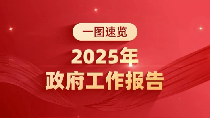 政府工作报告极简版来了！