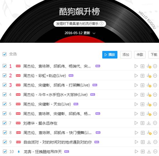 比较大的大提琴歌曲 5b84bfc3a310030ff045ddd8.png