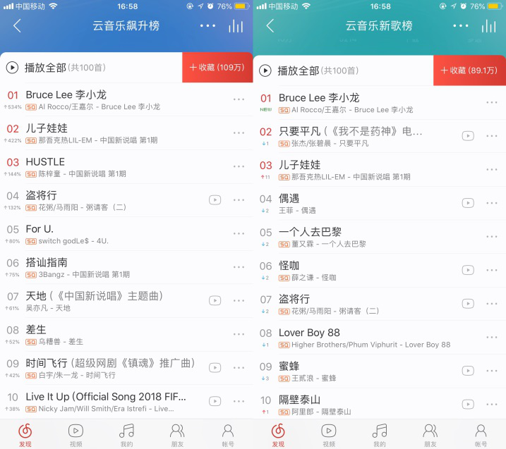 网易云音乐上线《中国新说唱》音乐 展现华语
