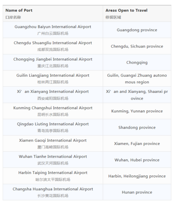 什么叫240小时过境免签 5bebd89aa3101a87b1da501c.png