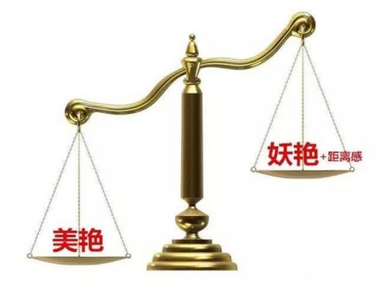 你应该画平粗眉还是粗挑眉？