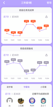腾讯英语君助力K12教育智慧升级