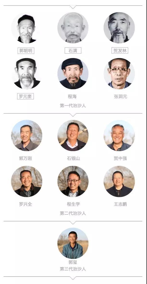感天动地！三代人，一辈子，只为干这一件事