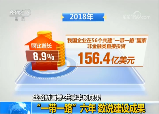 包含一路一带对中国的影响论文的词条 包罗
一起
一带对中国的影响论文的词条 论文解析