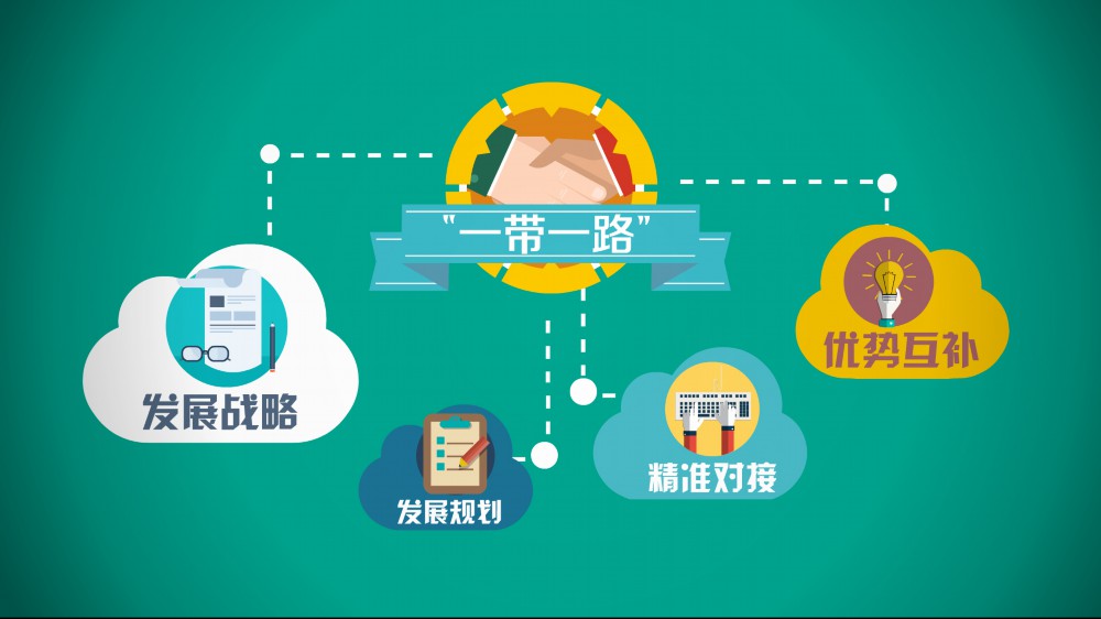 正在施工建设高速铁路,中欧班列成为亚欧大陆上距离最长的合作纽带