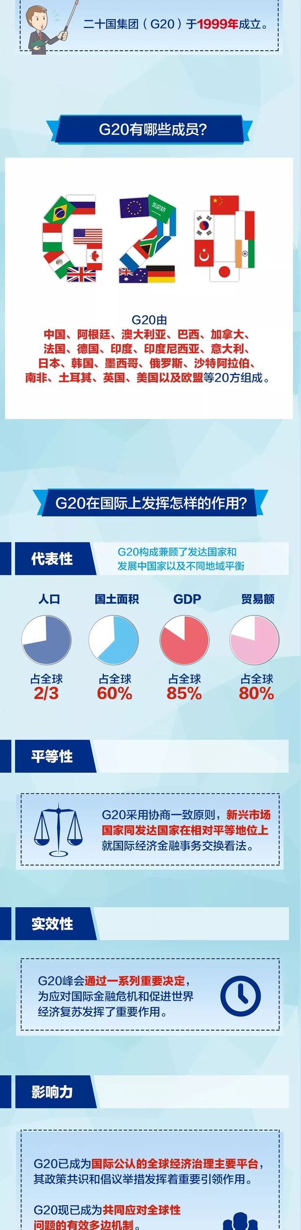 习近平主席今天赴日出席G20峰会,有哪些看点?