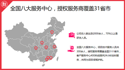 WPS与众多CPU和OS互认证  助力Linux生态发展