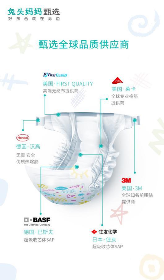 兔头妈妈甄选大师系列纸尿裤全新发布 成就非凡小PP