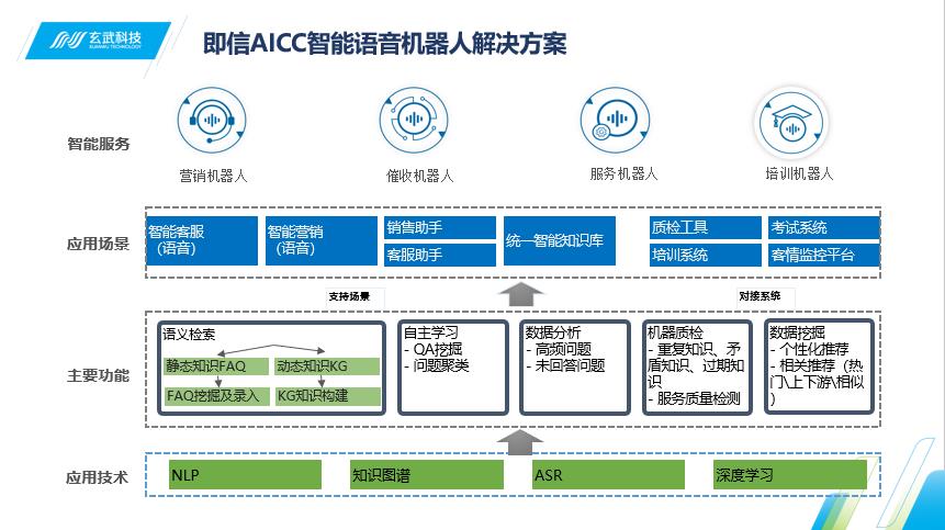 爱德华生命科学公司占据中国人工心脏瓣膜市场份额_中国 人工智能 公司_智能人工气候箱