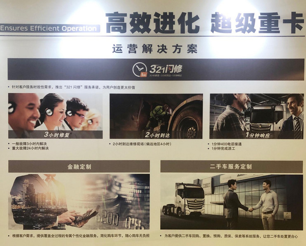 ../【赵敏敏】思沃/福田戴姆勒汽车/3-欧曼2019%20/33-欧曼年中商务会/服务稿+配图/【321闪修服务承诺】.jpg