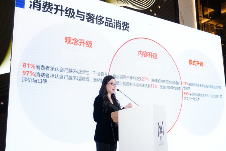 中国人境外奢侈品消费首次下滑，境内消费延续强增长插图