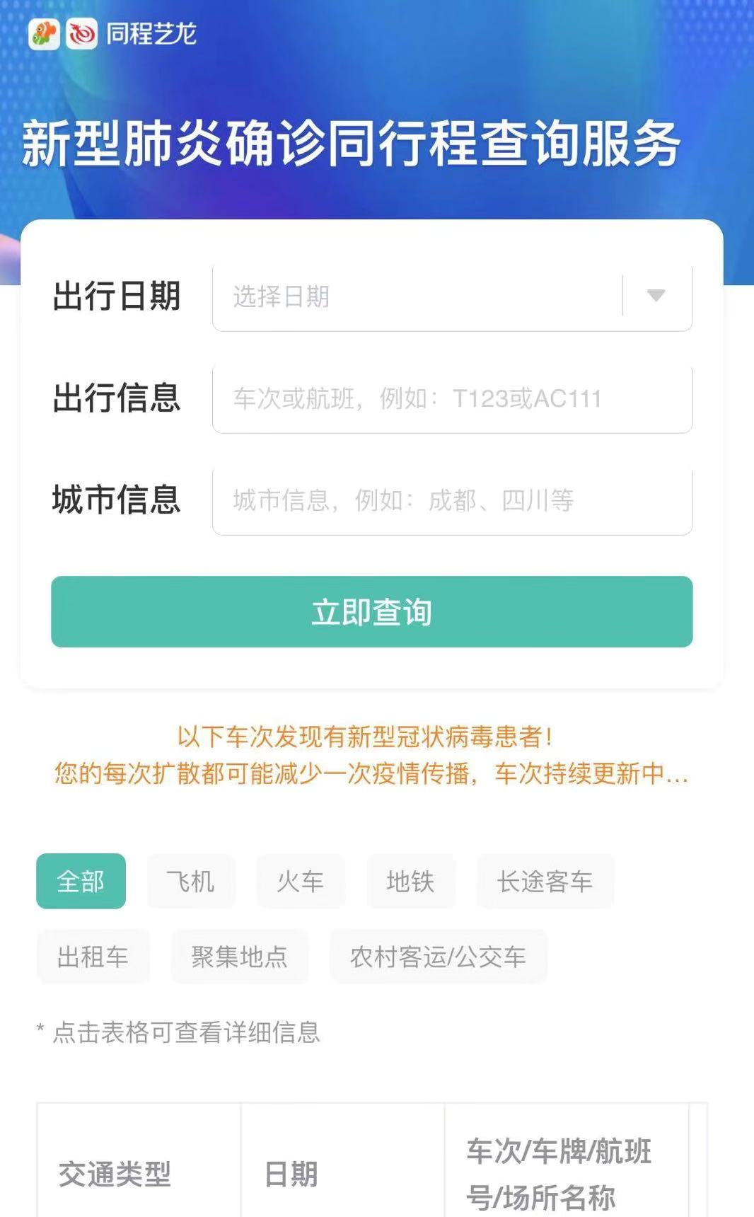 大数据助力疫情防控 同程艺龙上线新型肺炎确诊同行程查询服务