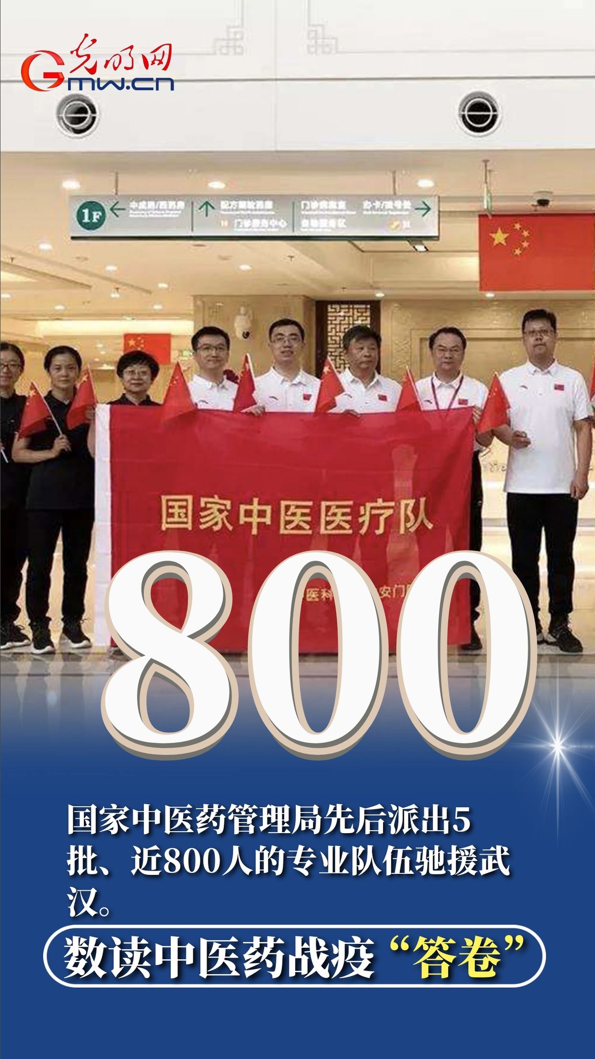 【海报】4900、800、90%……数读中医药战疫答卷