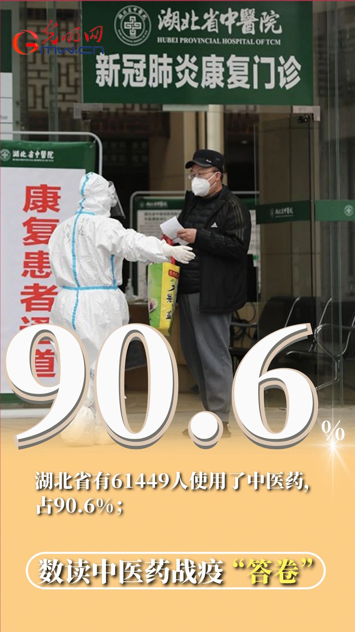 【海报】4900、800、90%……数读中医药战疫答卷