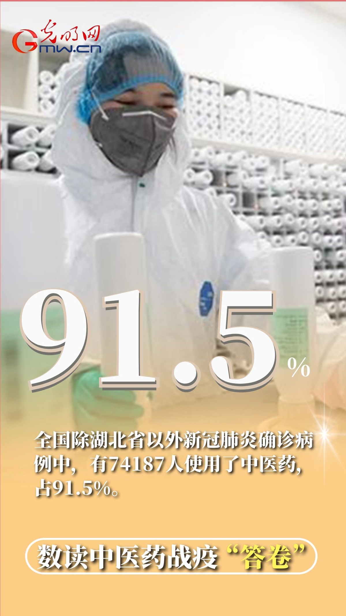 【海报】4900、800、90%……数读中医药战疫答卷