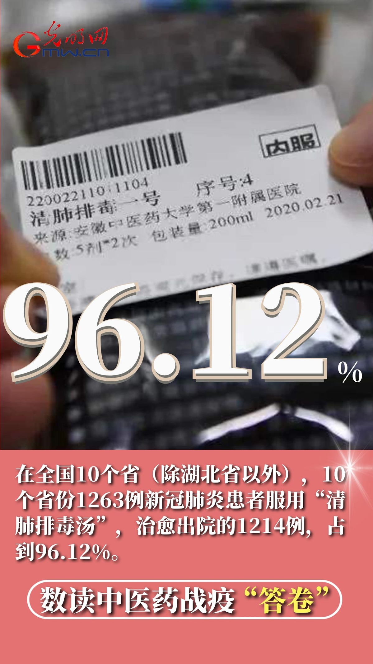 【海报】4900、800、90%……数读中医药战疫答卷