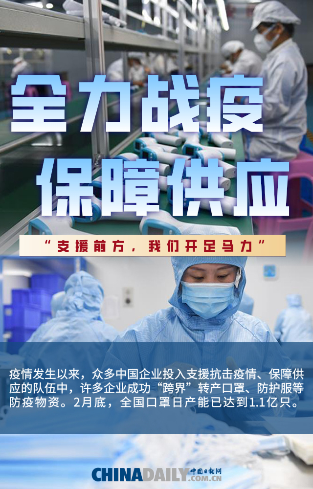 【海报】一季度收官：“战疫”的中国经济，表现不一般！