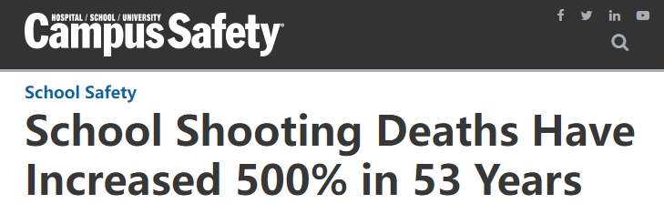 50多年来美国校园枪击案数量增加超12倍、死亡数增500% 美媒：若不改革，致命的暴力循环恐将持续！